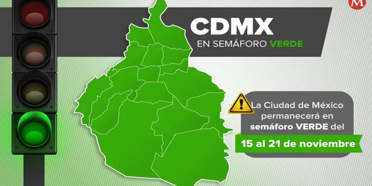 Además descartó hacer cierres totales de las actividades económicas, pues dará preferencia a la reactivación. Todos los comercios podrán continuar con sus actividades, siempre y cuando se respeten las medidas sanitarias.