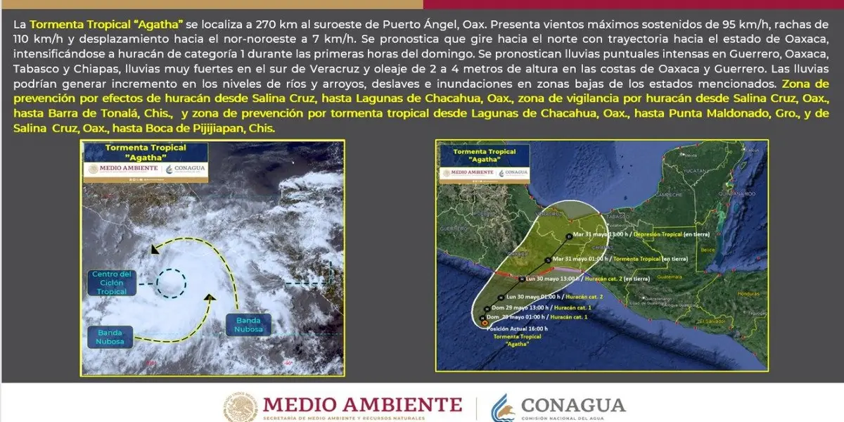 Agatha, la primera tormenta de la temporada en el Pacífico, “se ubica al sur de las costas de Oaxaca y continúa intensificando sus vientos.
