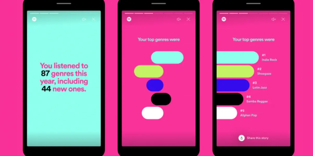 Como el año pasado, este resumen podrás obtenerlo a través de la aplicación móvil de Spotify,