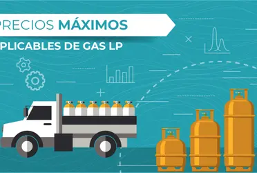 De acuerdo con la CRE, el precio máximo del gas LP en la Ciudad de México será de 13.31 pesos por litro y de 24.66 pesos por kilo.