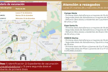 El Gobierno de la Ciudad de México informó que, la Fase de Vacunación 38 contra COVID-19 se ampliará a la próxima semana, es decir, lunes 27, martes 28 y miércoles 29.
