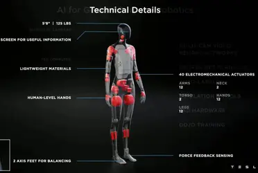 El robot Optimus, aún inédito, está en desarrollo para servir como un robot de propósito general, aunque las primeras versiones tendrá aplicaciones más limitadas.