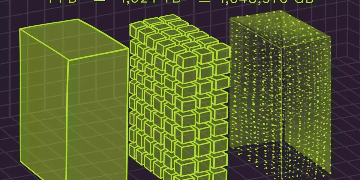 En otras palabras, es una conexión 3,5 millones de veces más rápida que los 300 Mbps estándar que tenemos ahora.
