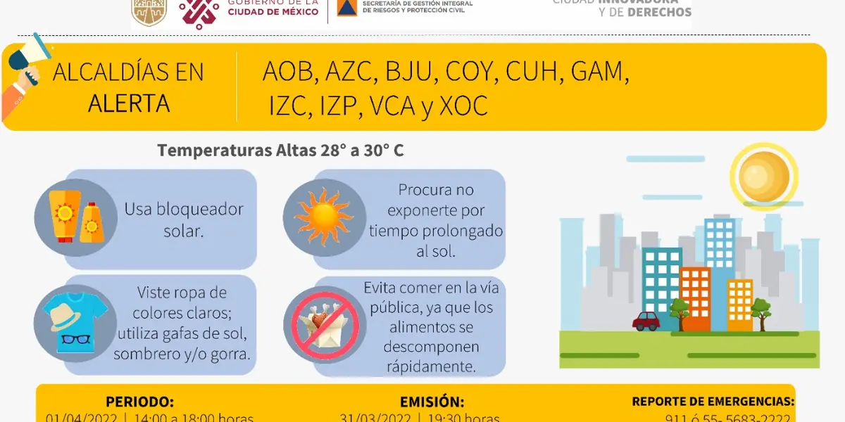 La SGIRPC activó la Alerta Amarilla en 10 alcaldías de la Ciudad de México ante el pronóstico de altas temperaturas durante la tarde del próximo viernes 1 de abril; se esperan hasta 30 grados.