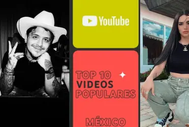 YouTube dio a conocer la lista de los videos más vistos durante el año en  México, esta lista incluye no solo las canciones más reproducidas, sino a los nuevos creadores e historias que fueron las más vistas.